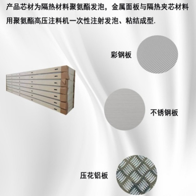 聚氨酯發(fā)泡冷庫板