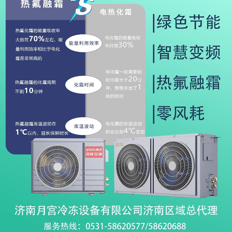 變頻機(jī)組